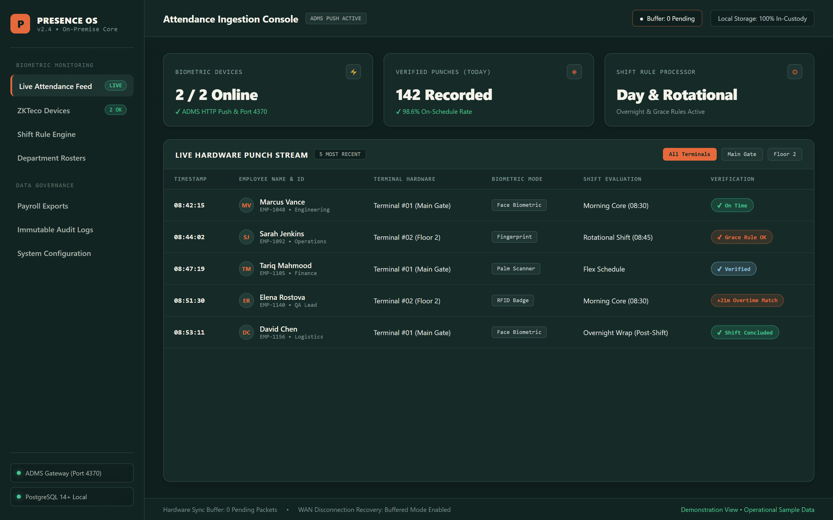 PRESENCE OS Interface Preview